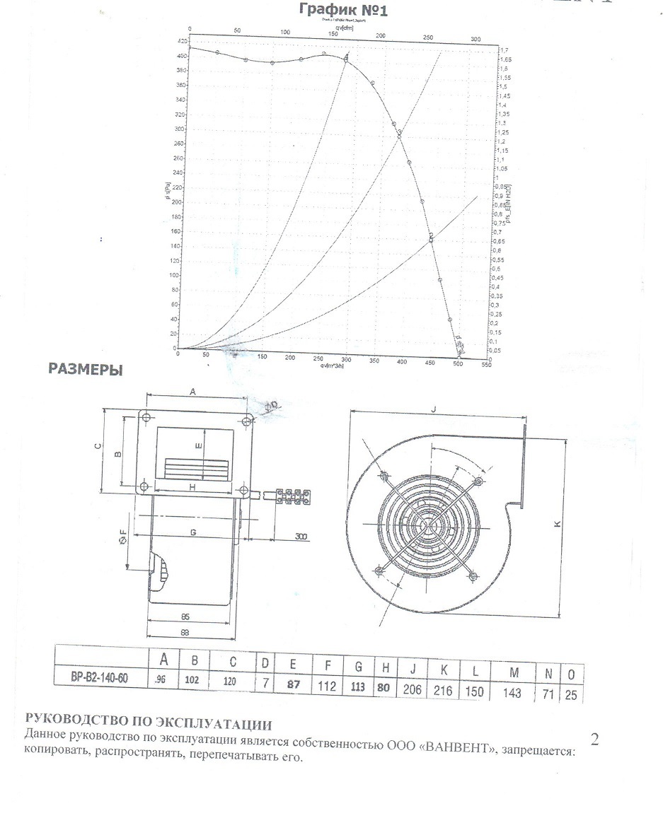 Вентилятор радиальный ВанВент ВР В2 140 60 Е