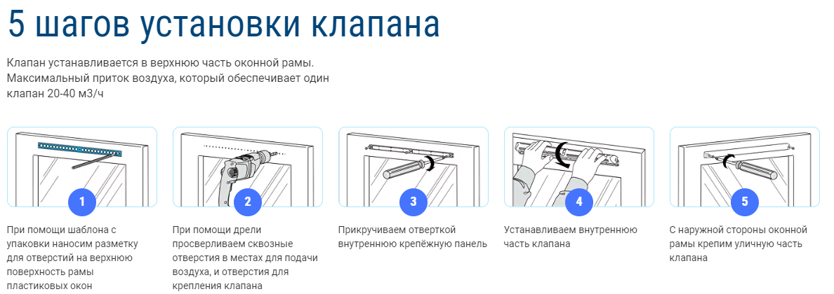 Оконный приточный вентиляционный клапан Ventus OK 400 белый